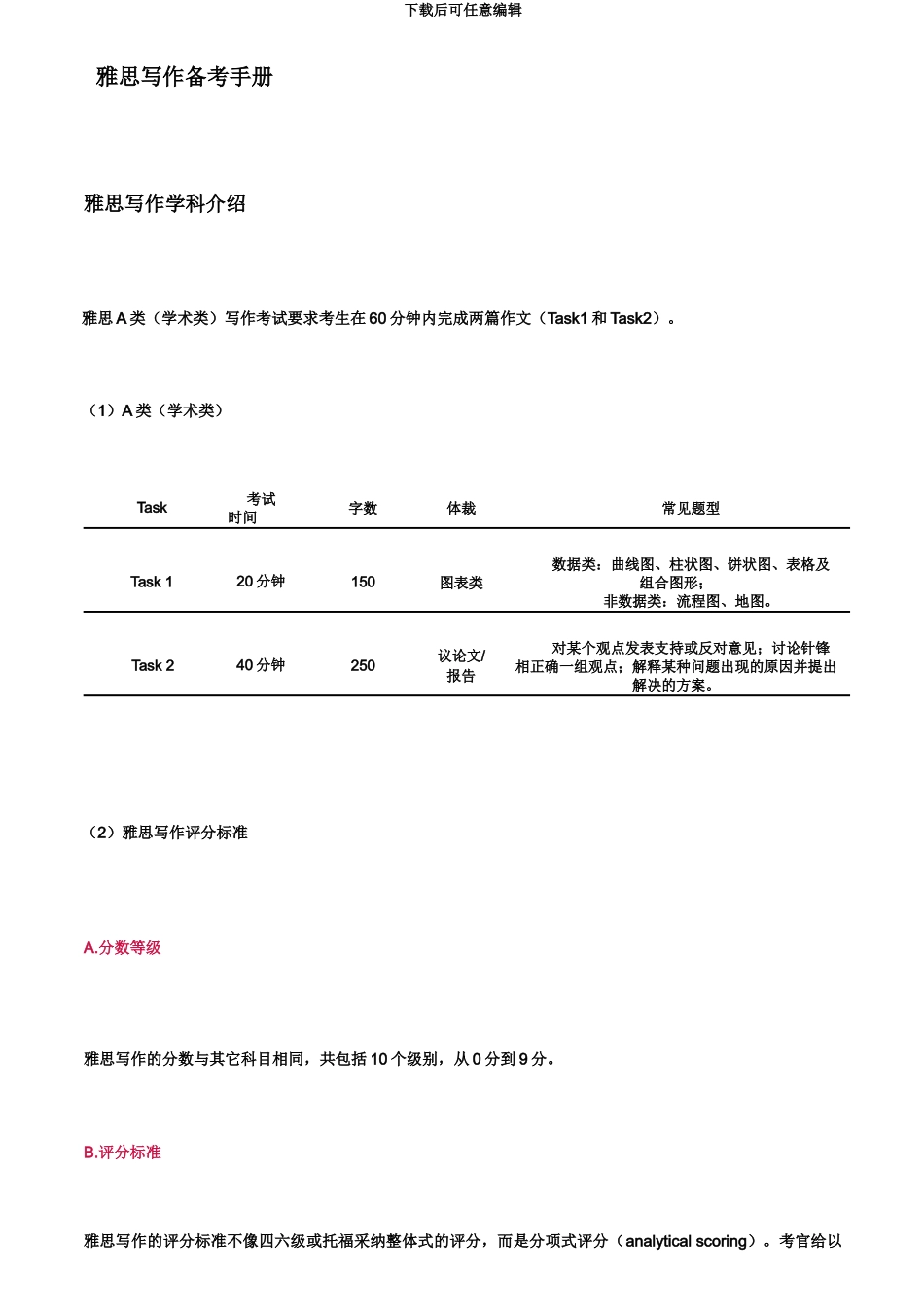 雅思小作文备考三分钟解决你的雅思写作难题_第2页