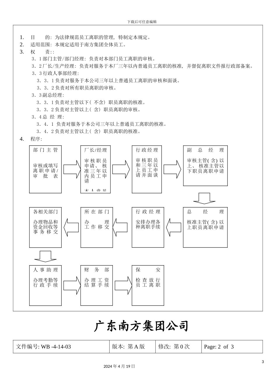 集团公司员工离职管理规定_第3页