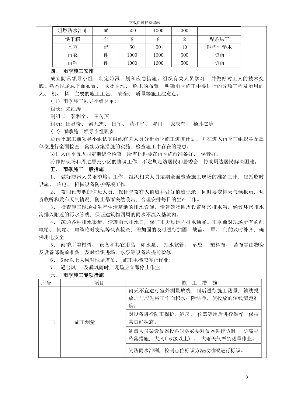 雨季施工技术交底模板_第3页