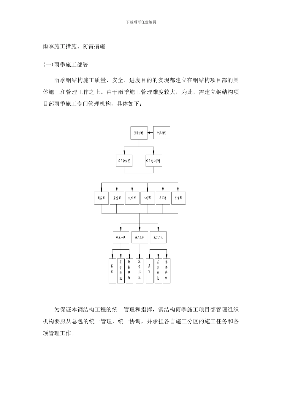 雨季施工措施防雷措施_第1页