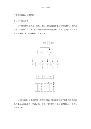 雨季施工措施防雷措施
