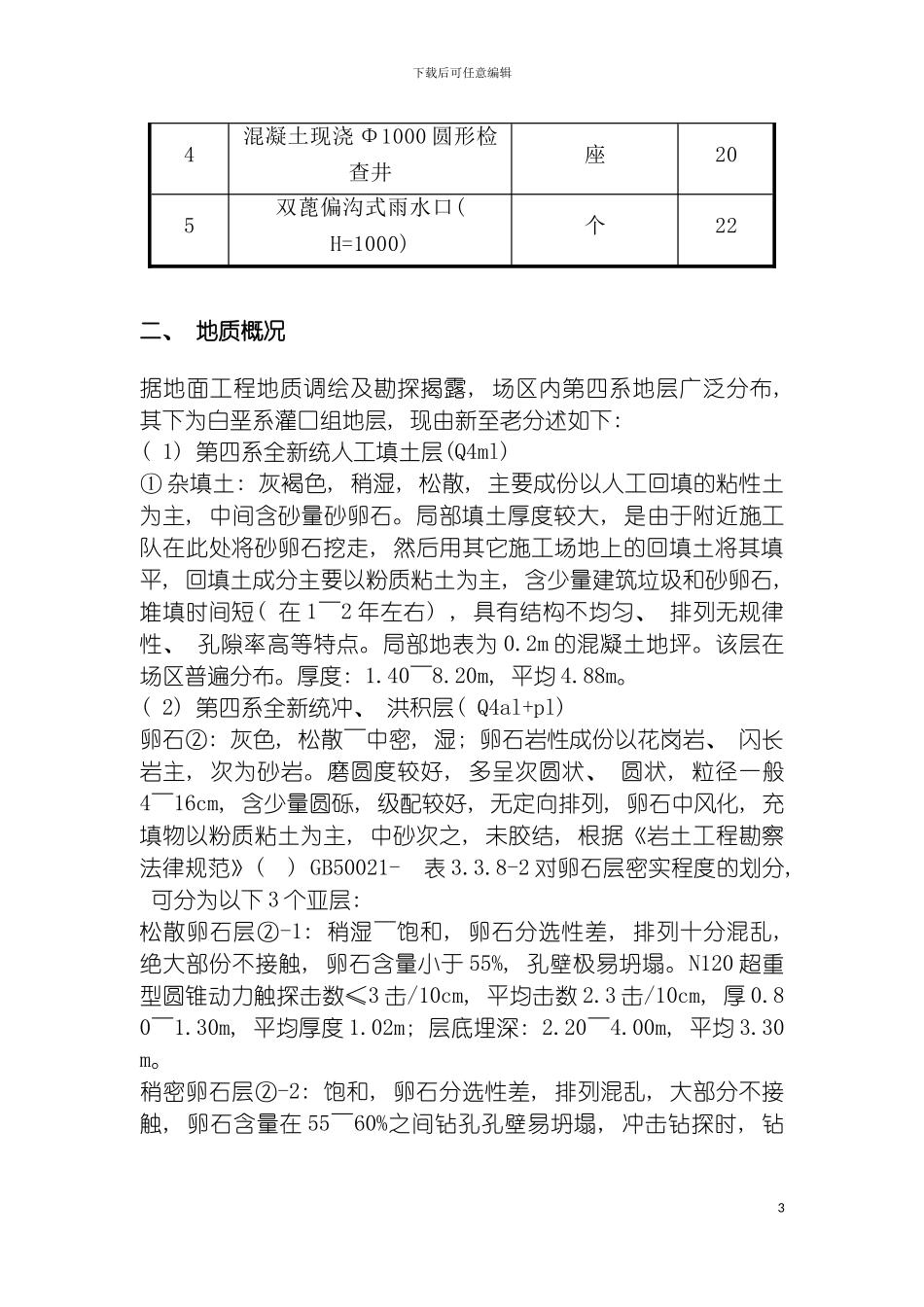 雨水工程专项施工方案模板_第3页