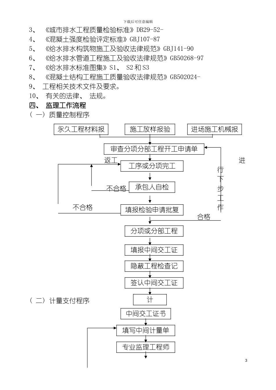 雨水泵站施工方案模板_第3页