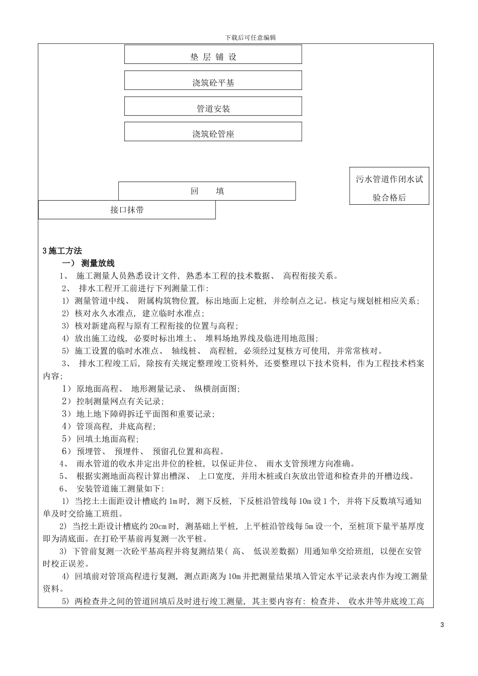 雨污水施工技术交底模板_第3页