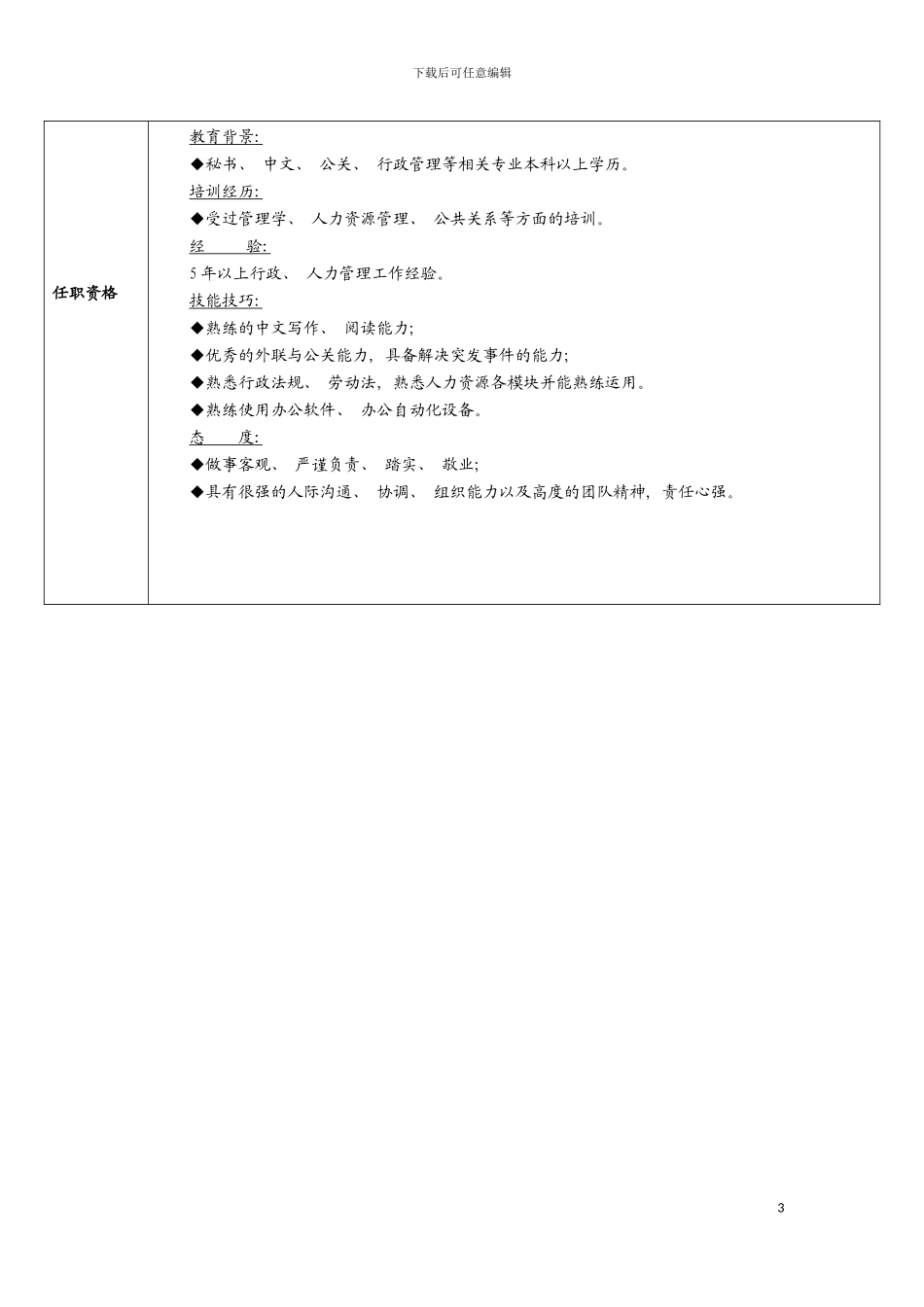 零售业人力经理岗位职责模板_第3页