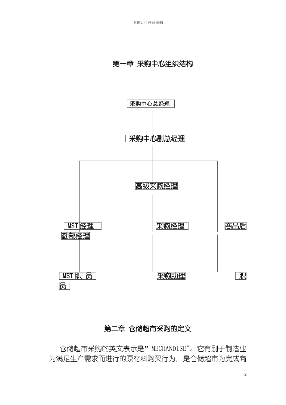 零售业经营管理手册采购管理手册模板_第2页
