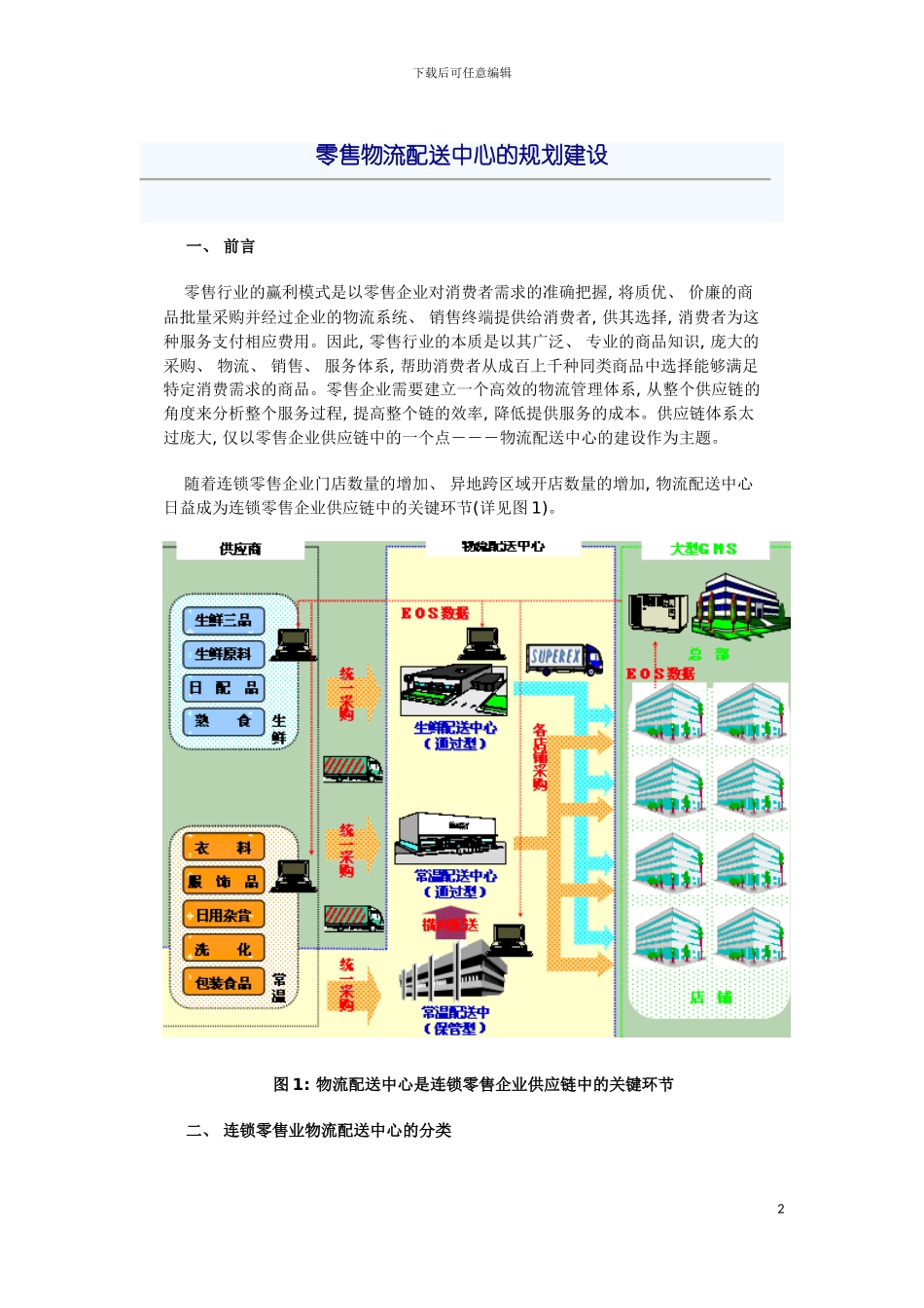 零售物流配送中心的规划建设方案模板_第2页