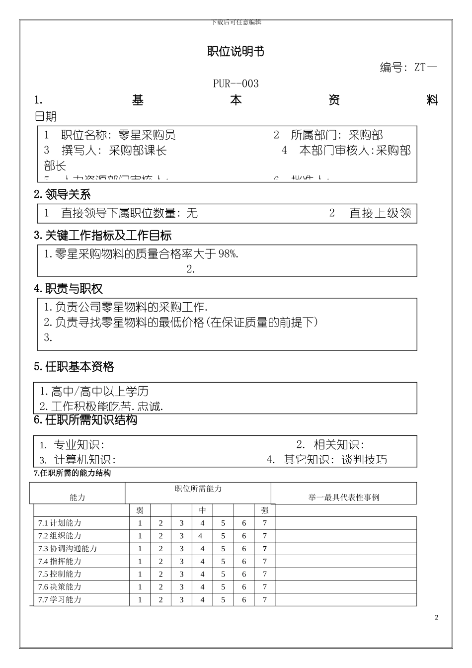 零星采购员职位说明书模板_第2页