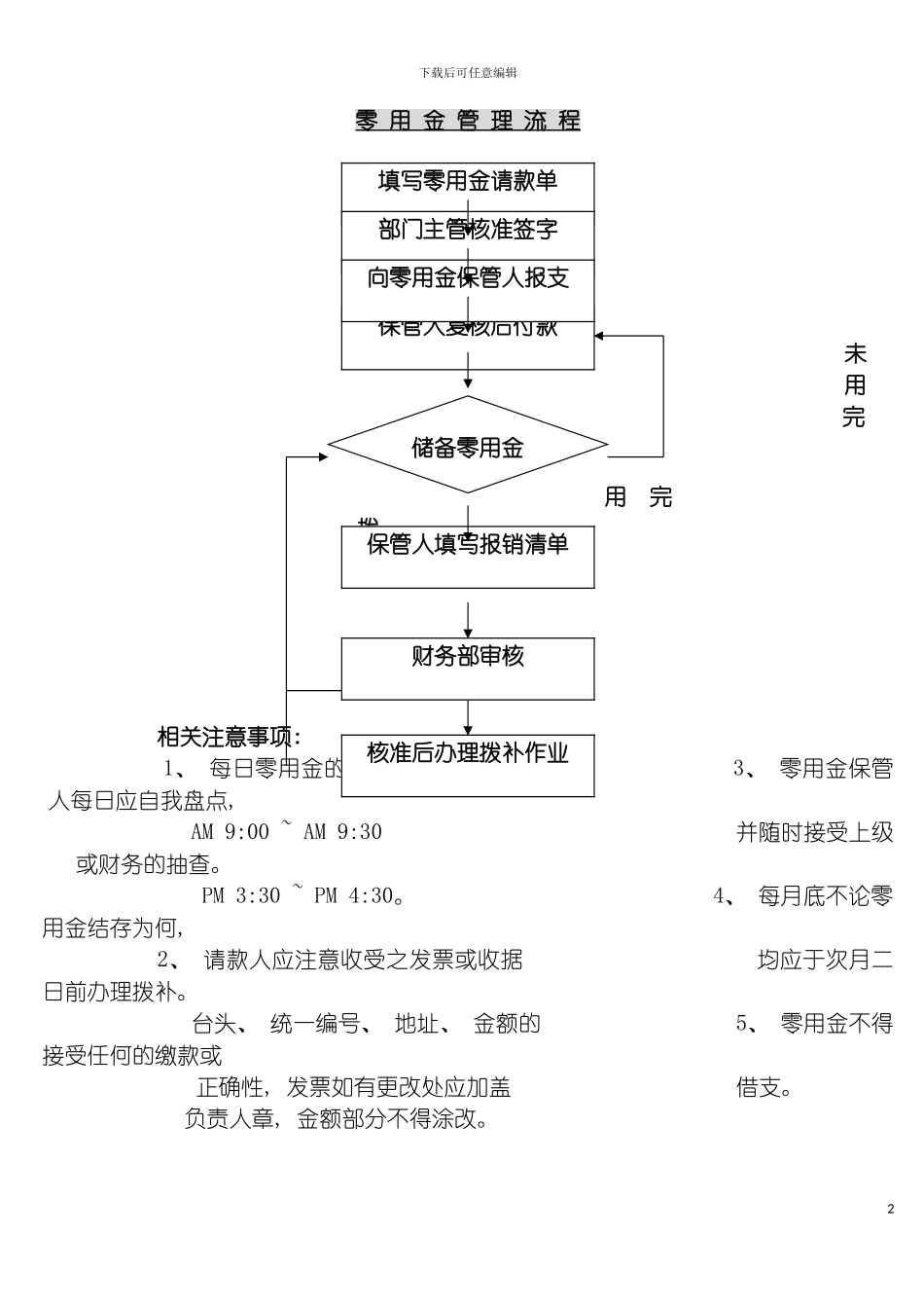 零用金管理流程模板_第2页