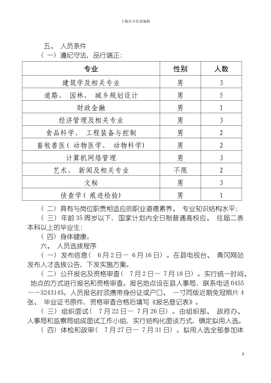 青冈县组建大学生创业工作站实施方案模板_第3页