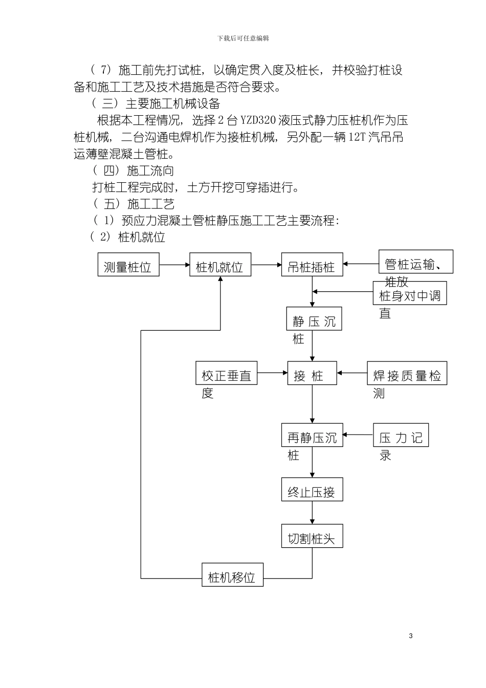 静压管桩施工工艺模板_第3页