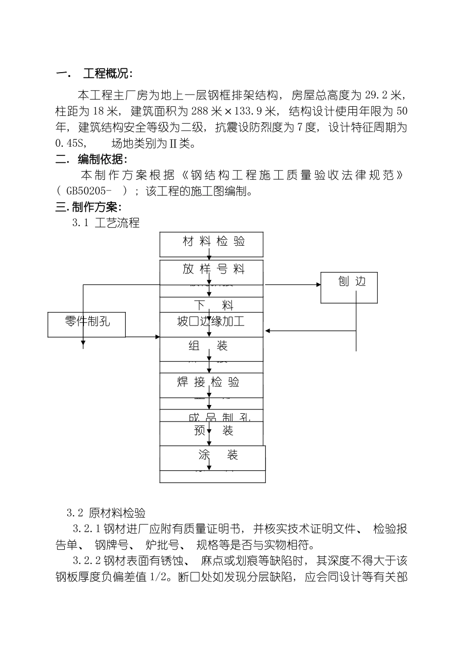 静子大件钢结构制作施工方案模板_第2页