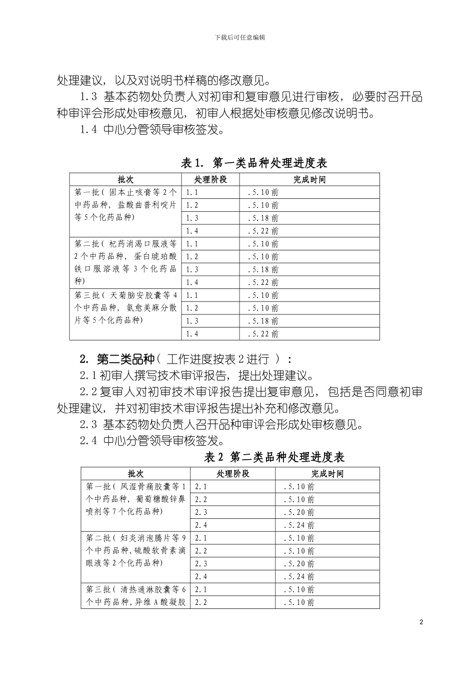 非处方药转换遗留品种清理工作方案模板_第3页