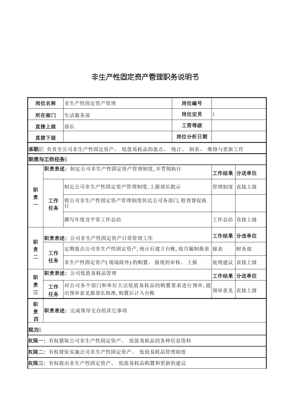 非生产性固定资产管理岗位说明书模板_第2页