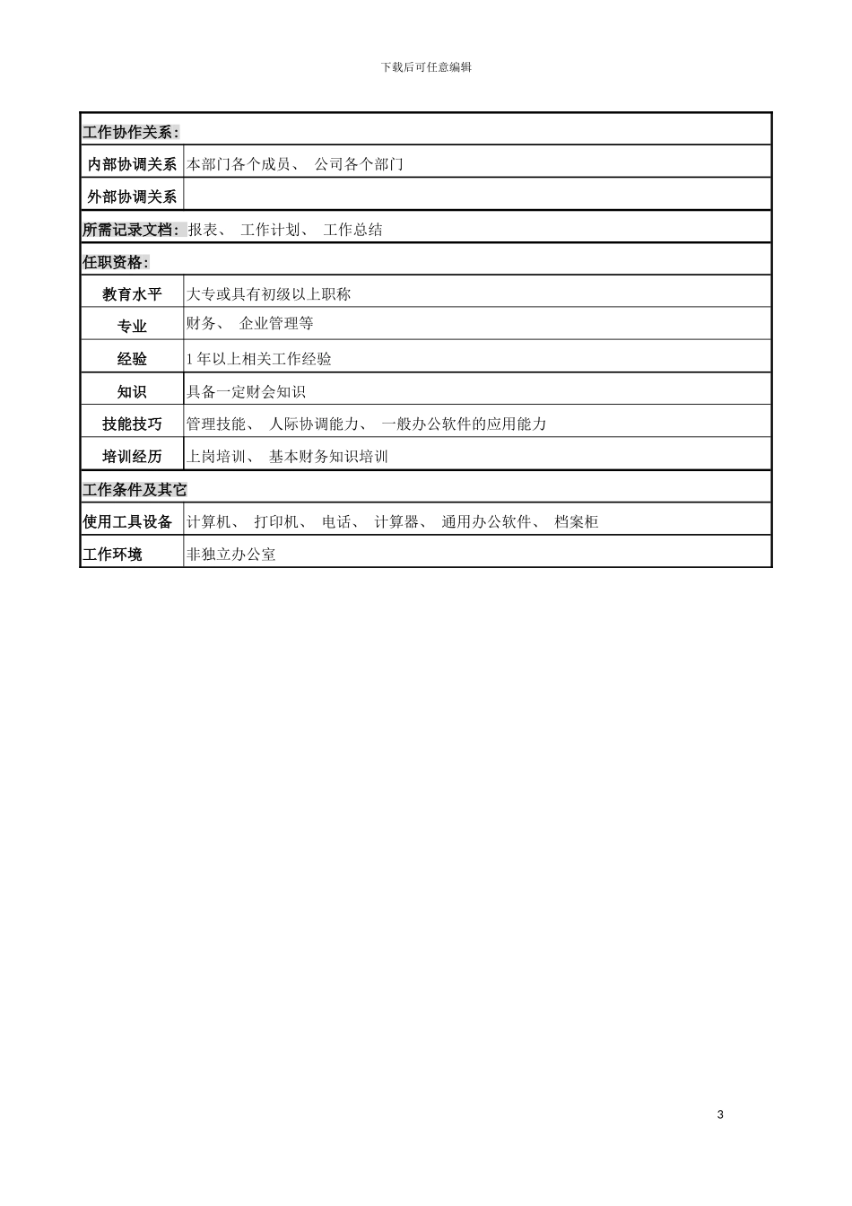 非生产性固定资产管理岗位说明书模板_第3页