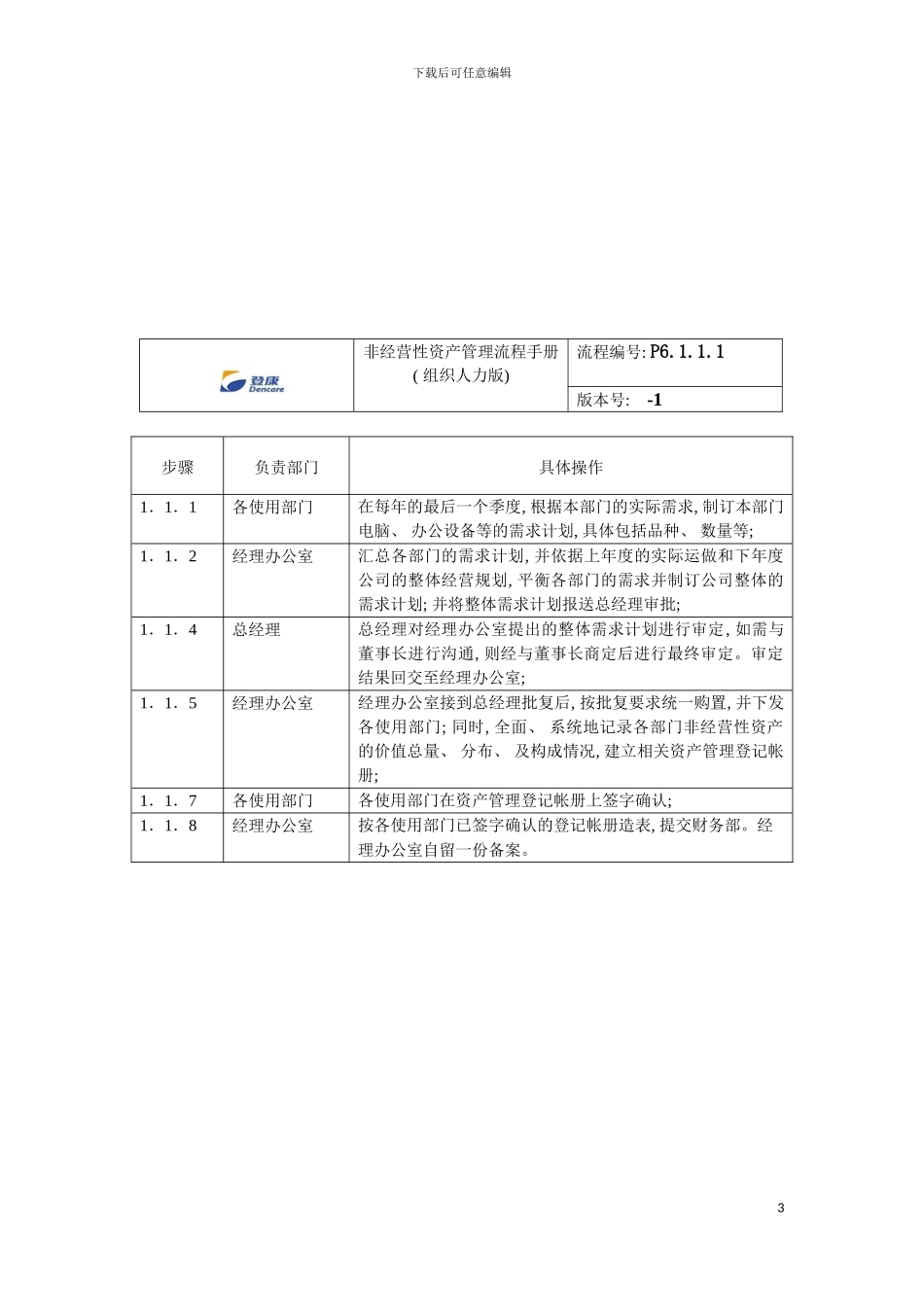 非经营性资产管理流程手册模板_第3页