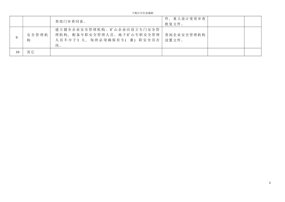 非金属地下矿山建设项目安全设施及条件竣工验收表模板_第3页