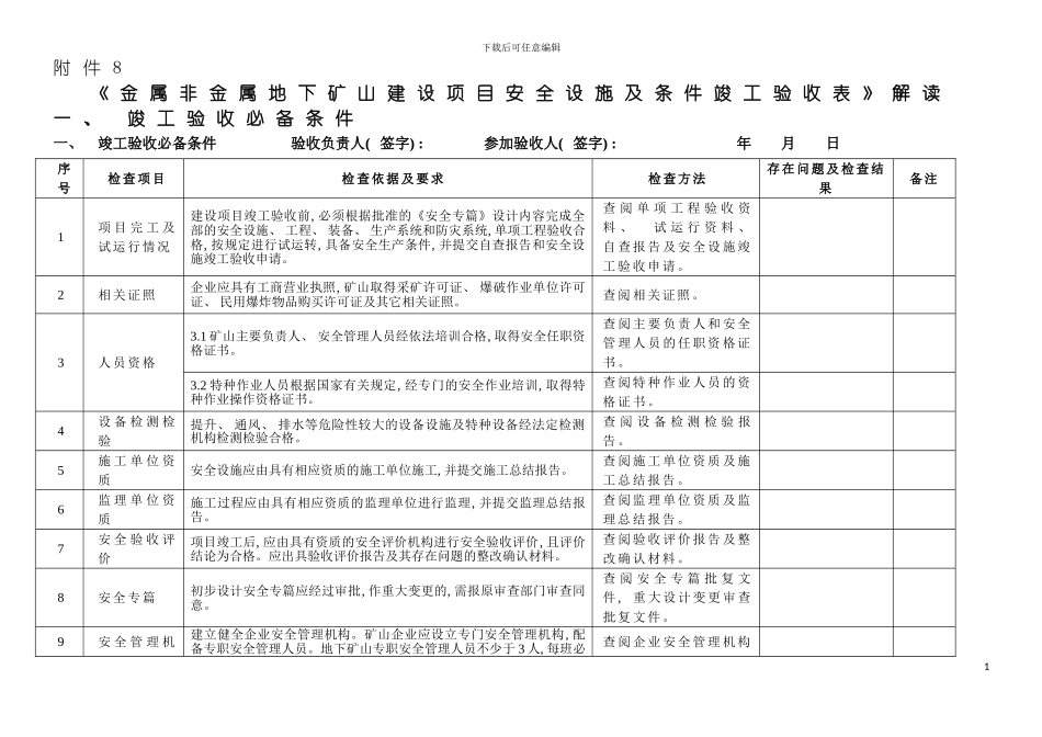 非金属地下矿山建设项目安全设施及条件竣工验收表解模板_第2页