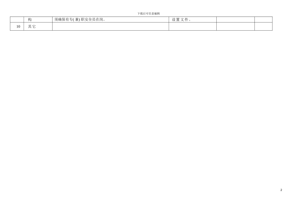 非金属地下矿山建设项目安全设施及条件竣工验收表解模板_第3页