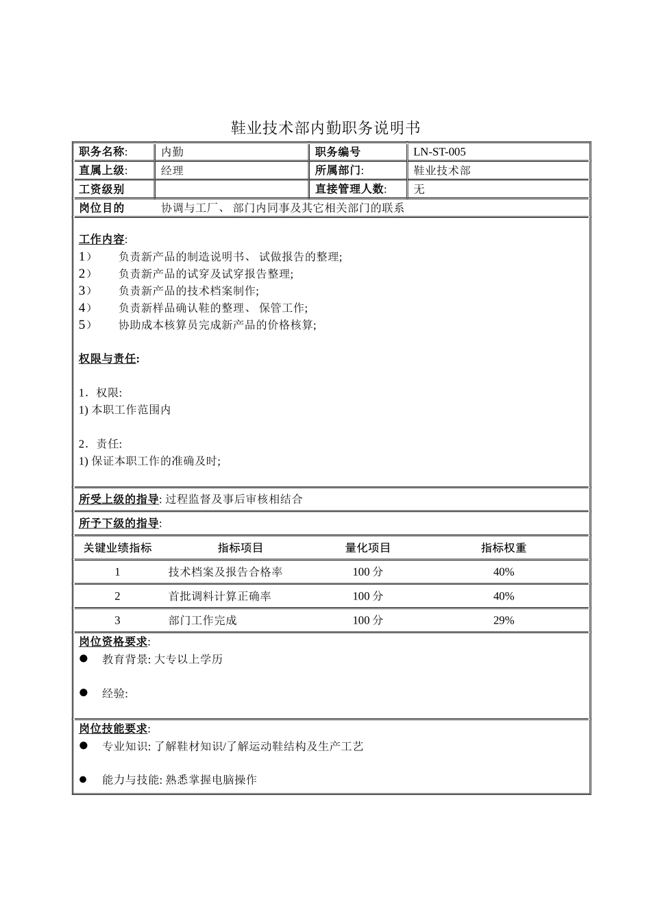 鞋业技术部内勤职务说明书模板_第2页