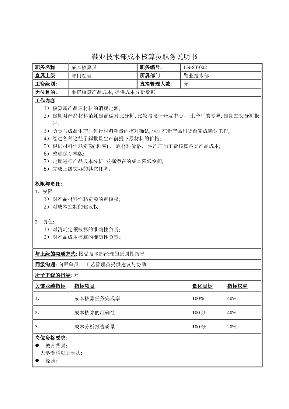 鞋业技术部成本核算员职务说明书模板_第2页