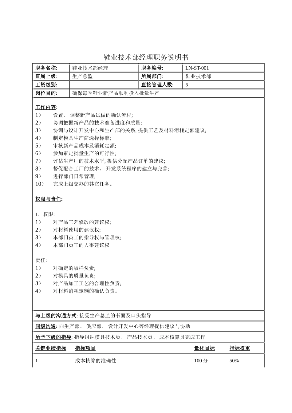 鞋业技术部经理职务说明书模板_第2页