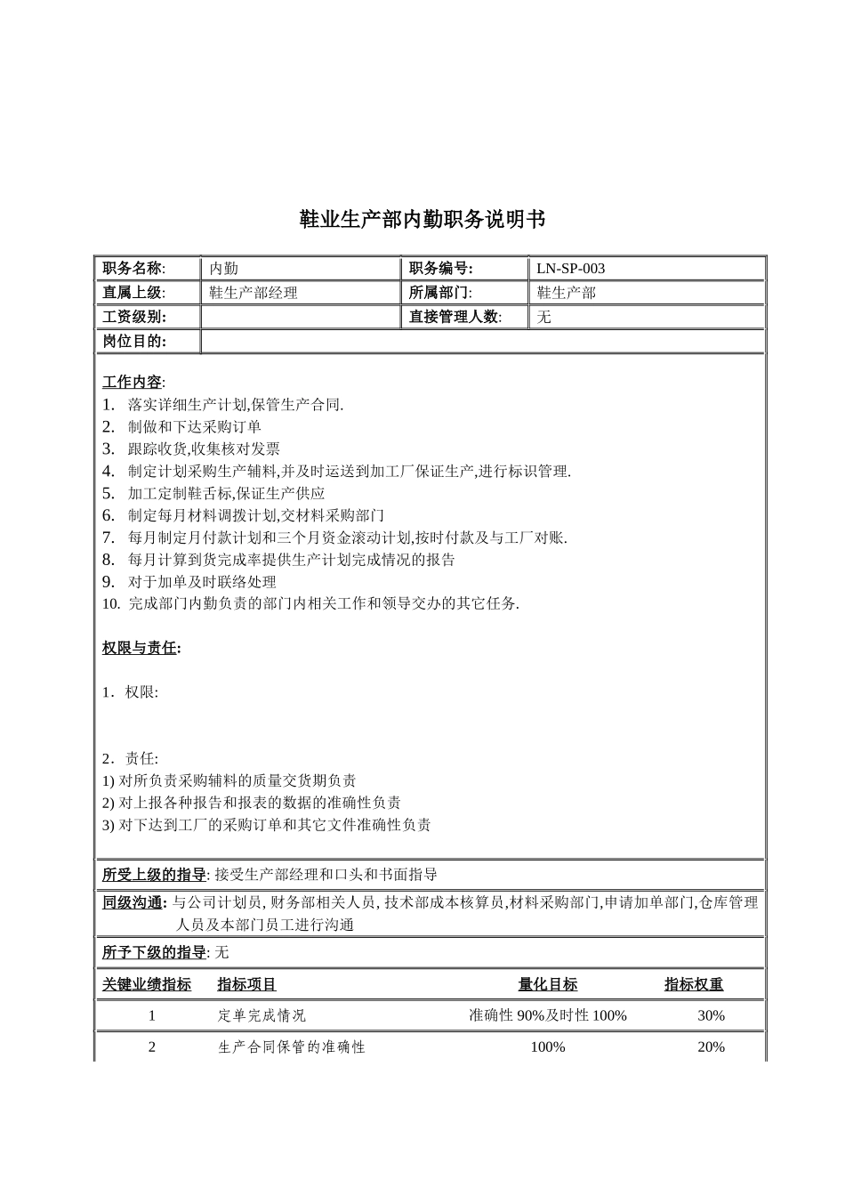 鞋业生产部内勤岗位说明书模板_第2页