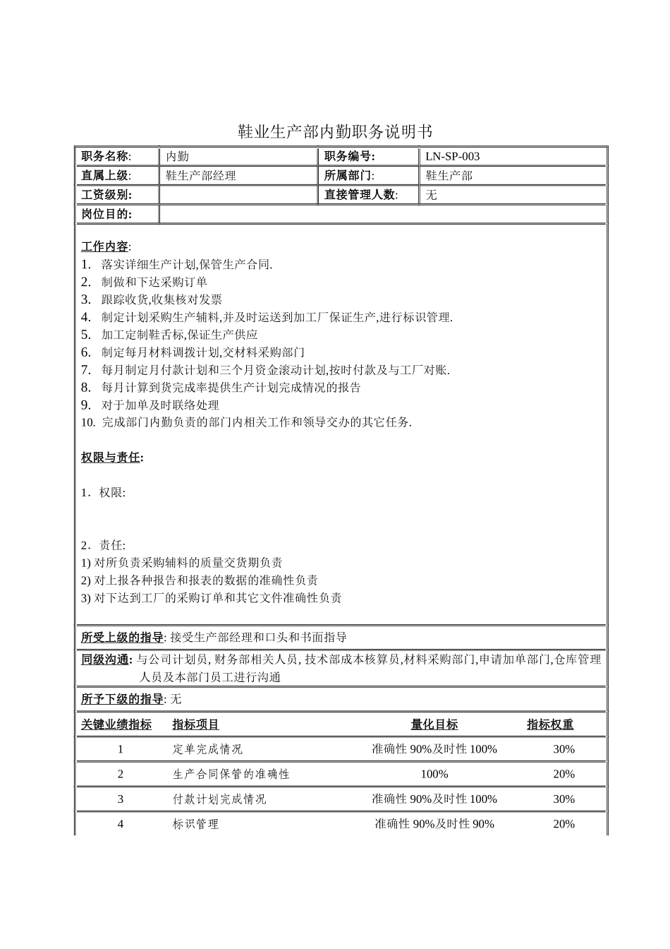 鞋业生产部内勤职务说明书模板_第2页