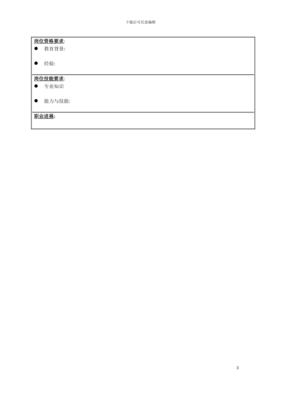 鞋业生产部内勤职务说明书模板_第3页