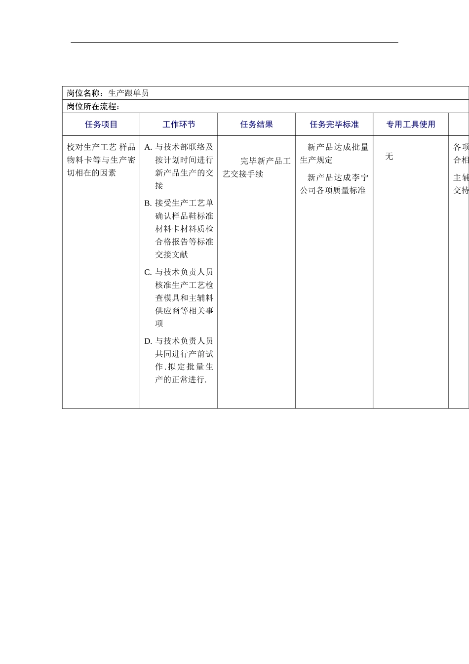 鞋业生产部工作规范_第3页