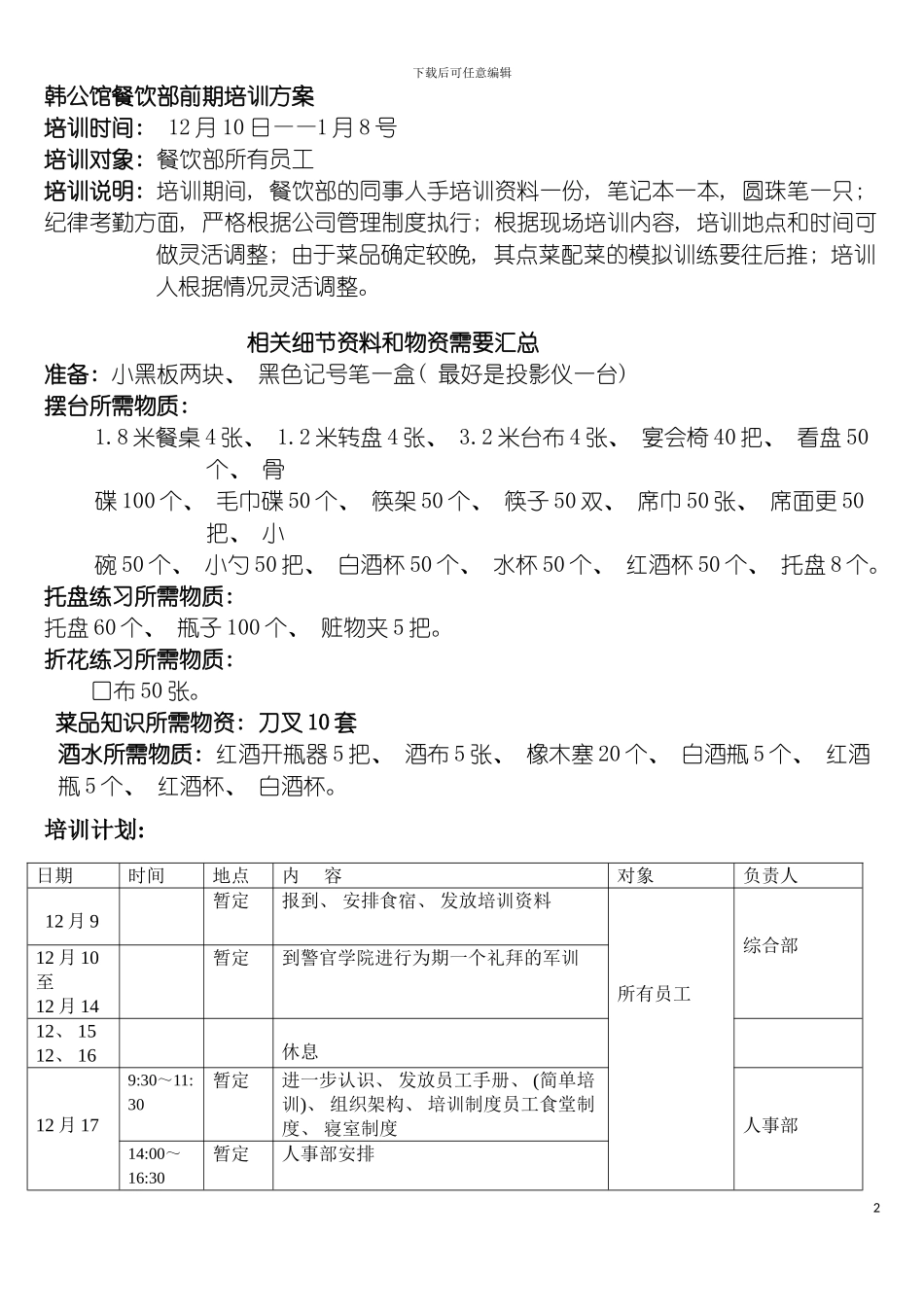 韩公馆培训方案模板_第2页