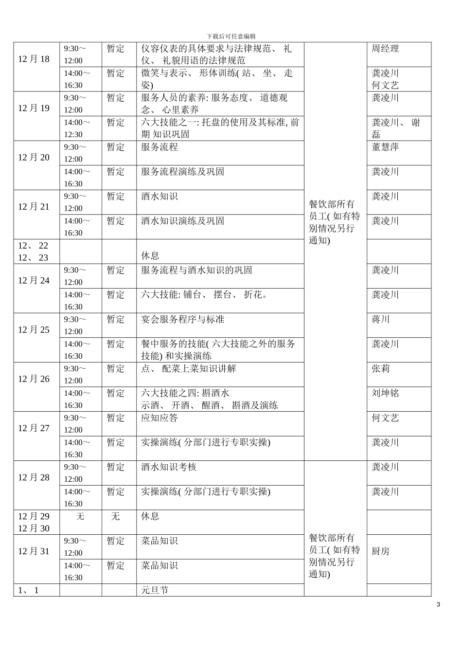 韩公馆培训方案模板_第3页