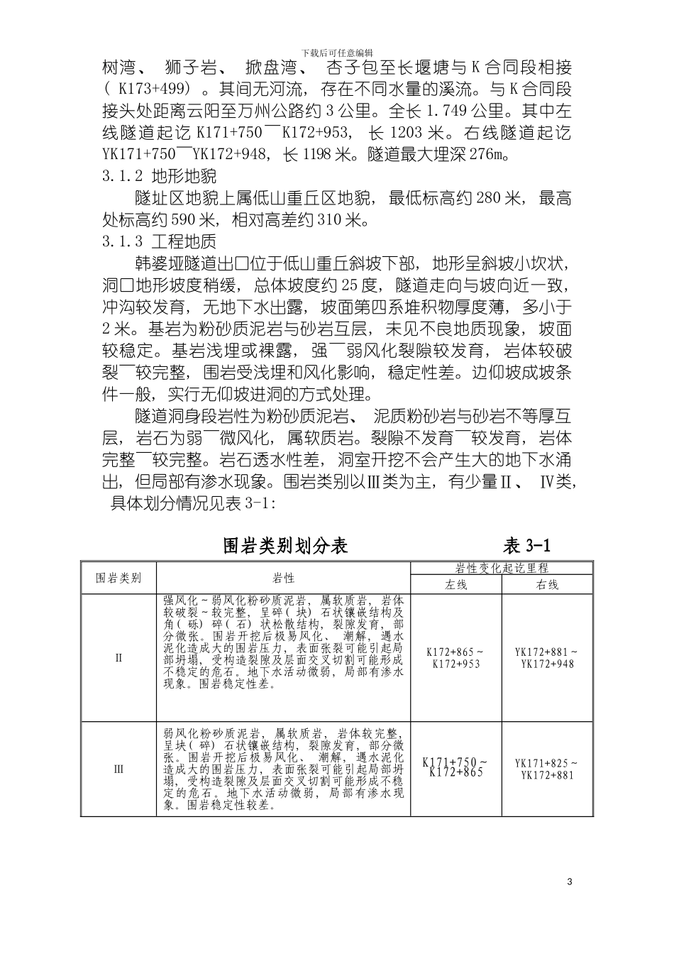 韩婆垭隧道施工组织设计钢架模板_第3页