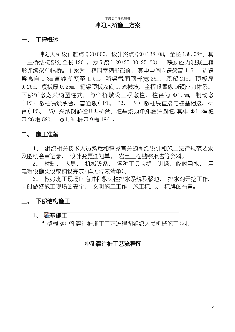 韩阳大桥桩基桥台现浇箱梁系梁上部结构下部结构施工方案模板_第2页