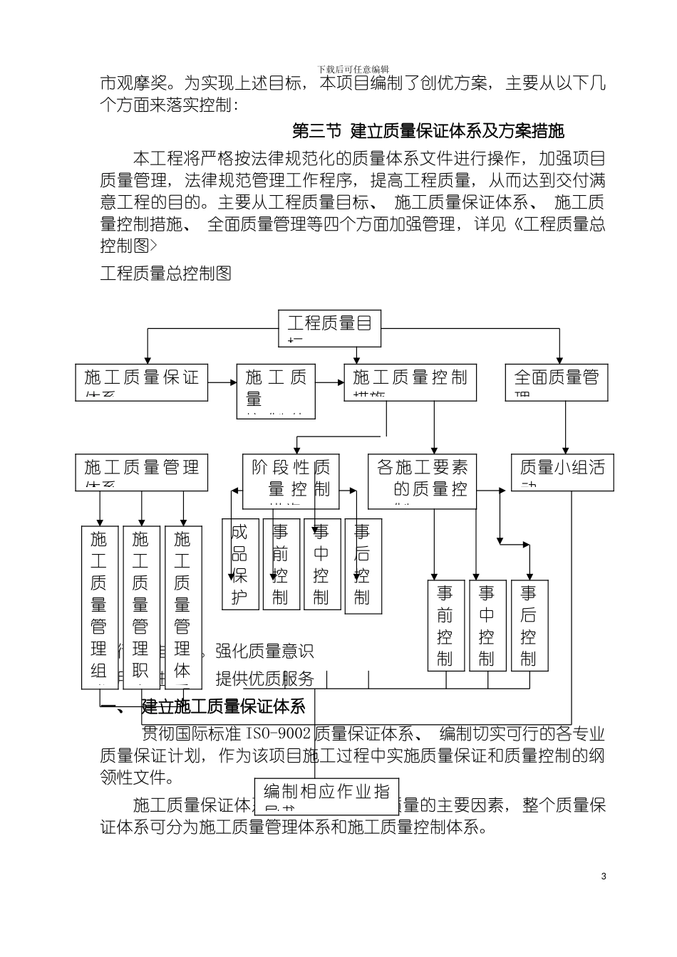 项目创优方案模板_第3页