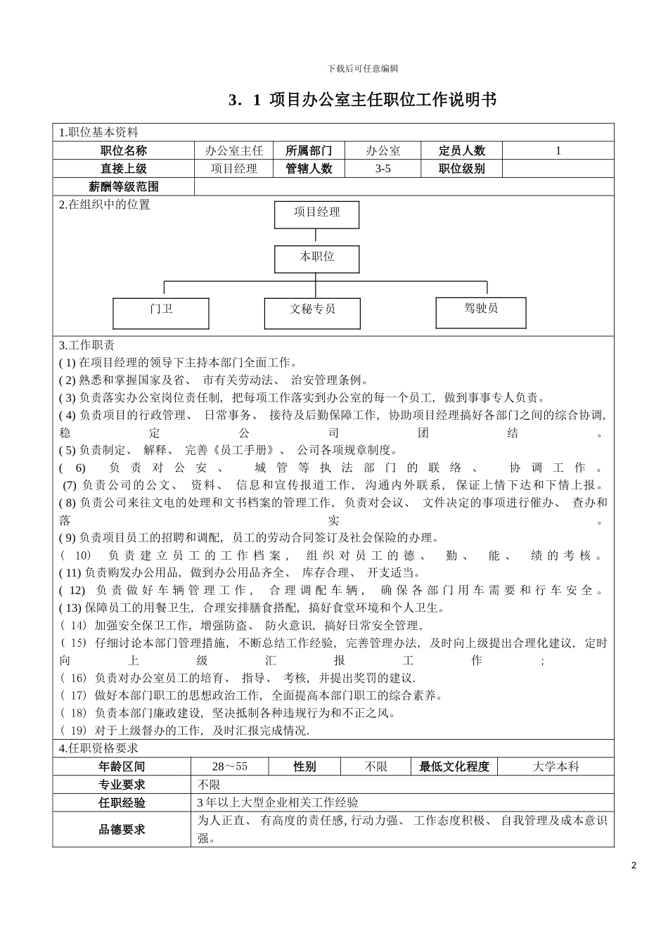 项目办公室主任职位工作说明书模板_第2页