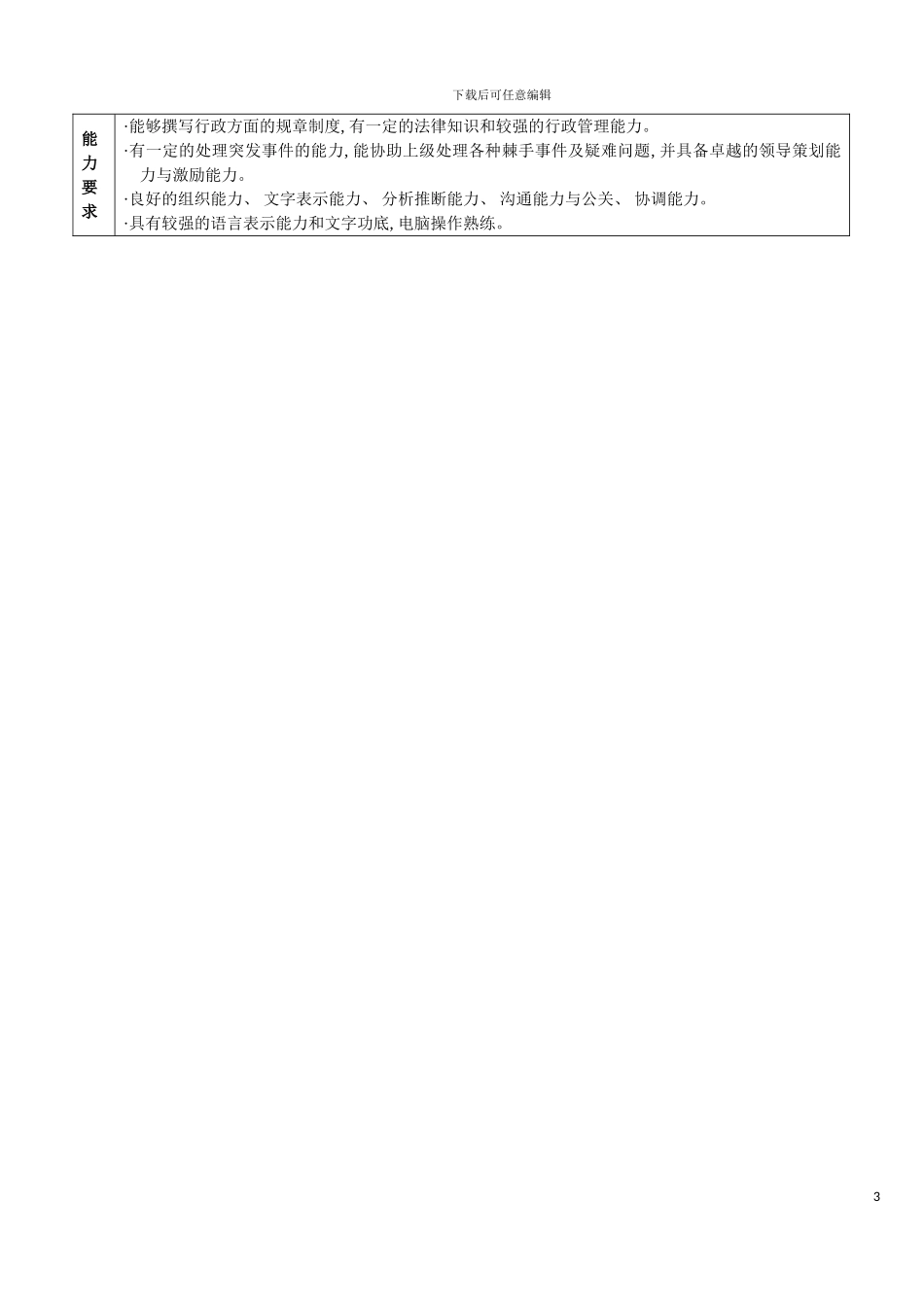 项目办公室主任职位工作说明书模板_第3页