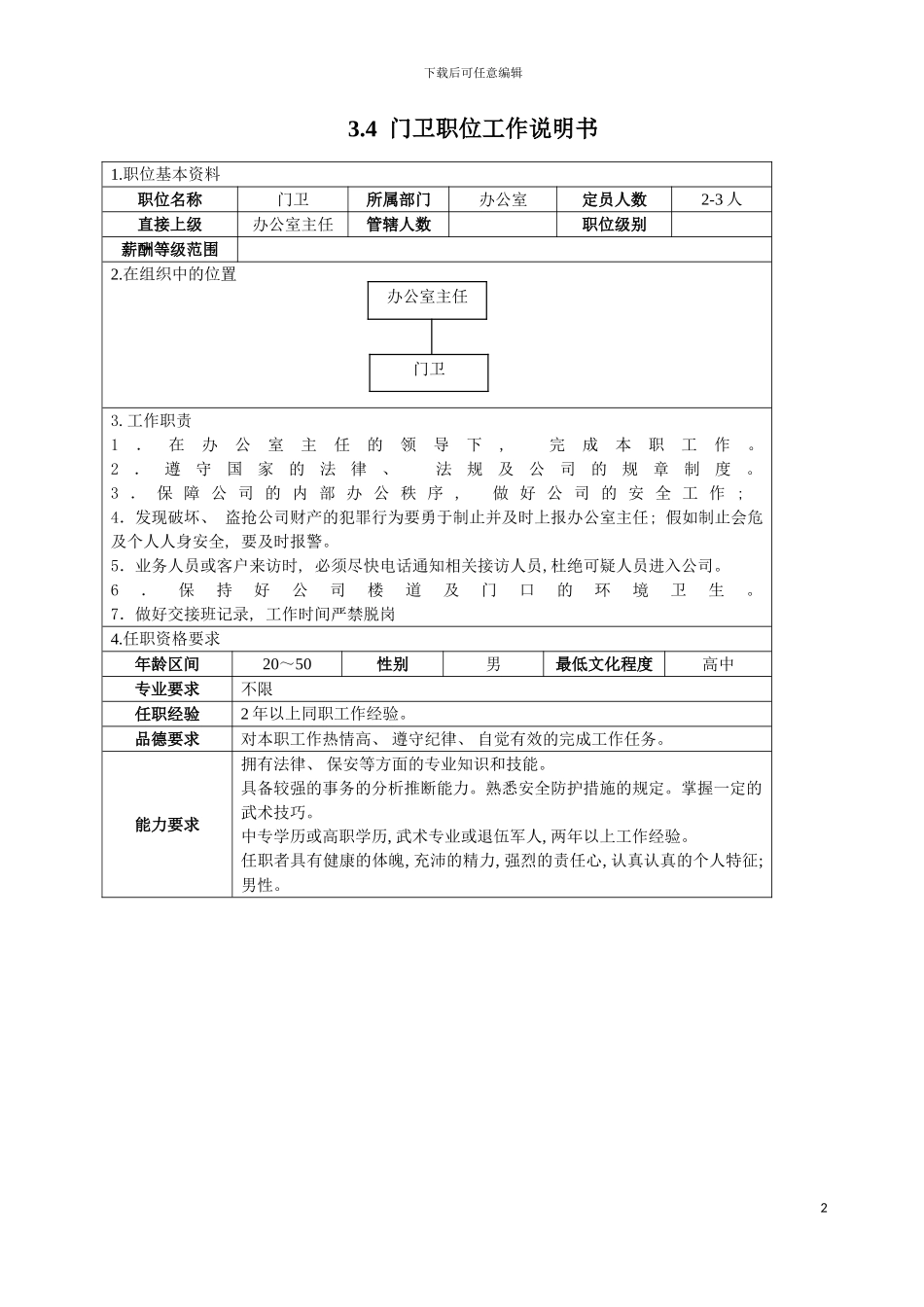 项目办公室门卫职位工作说明书模板_第2页