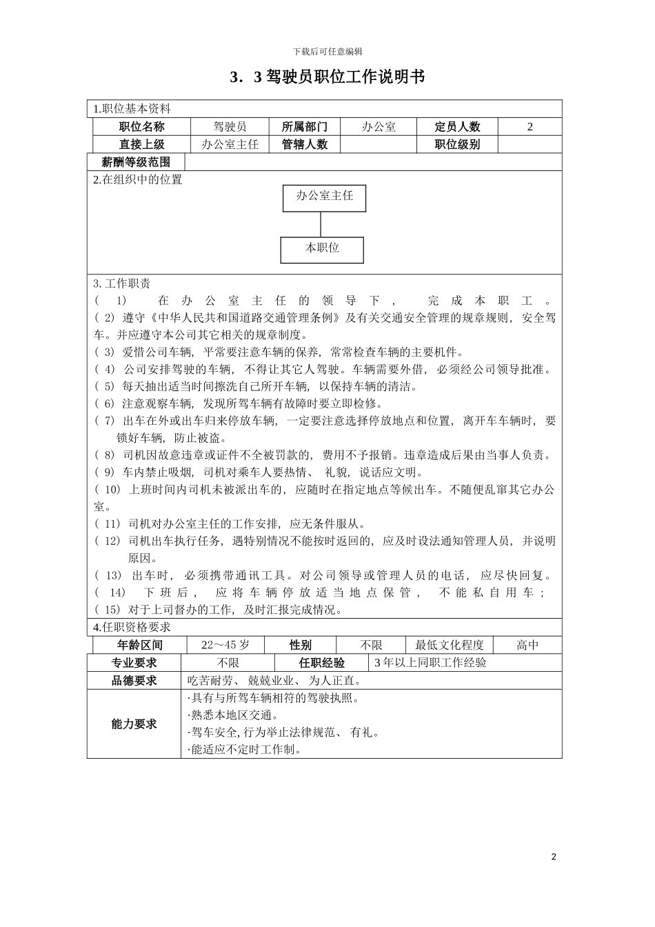 项目办公室驾驶员职位工作说明书模板_第2页