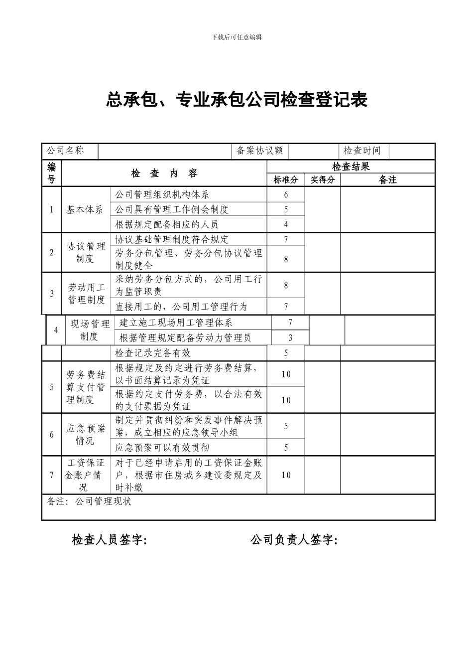 项目劳务管理检查记录表_第1页