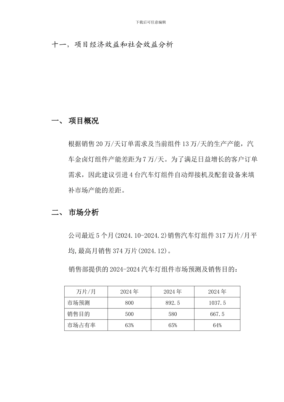 项目可行性报告简化版_第3页
