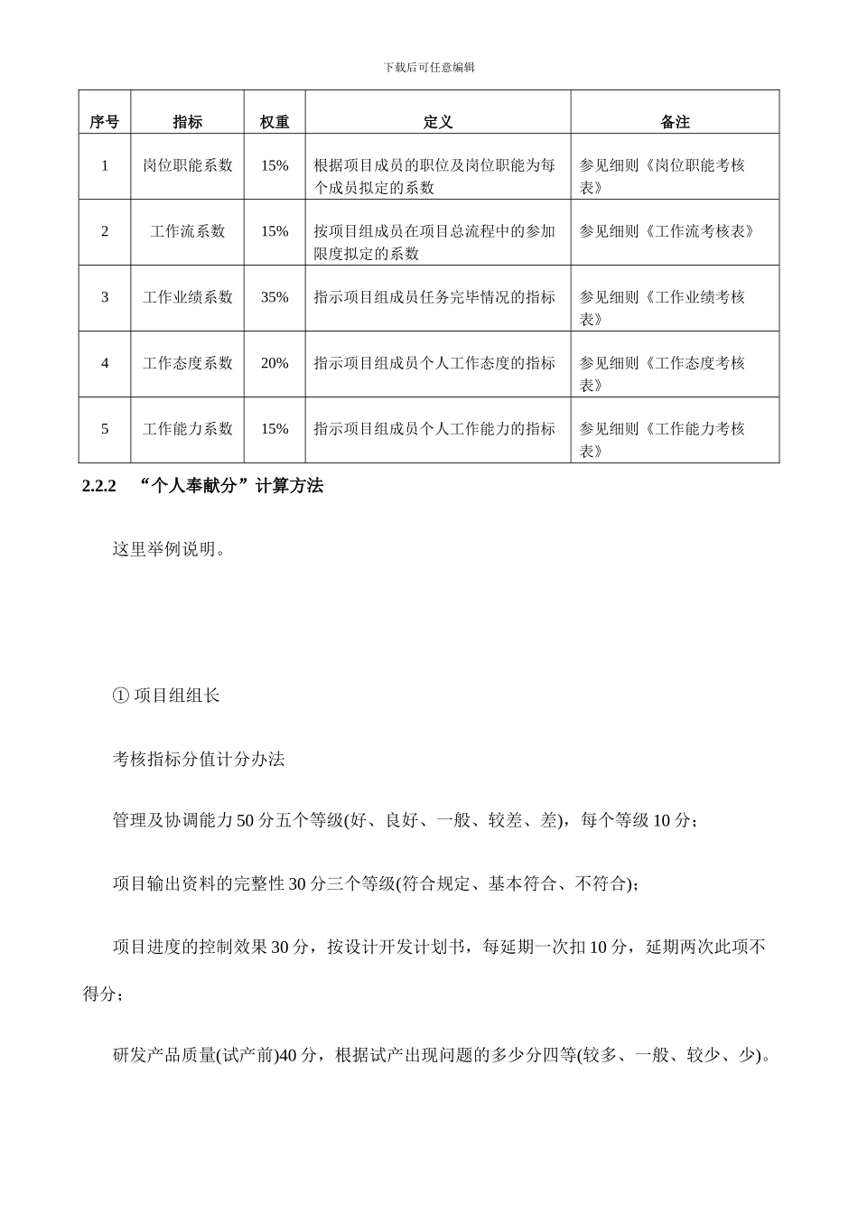 项目奖金分配制度_第2页
