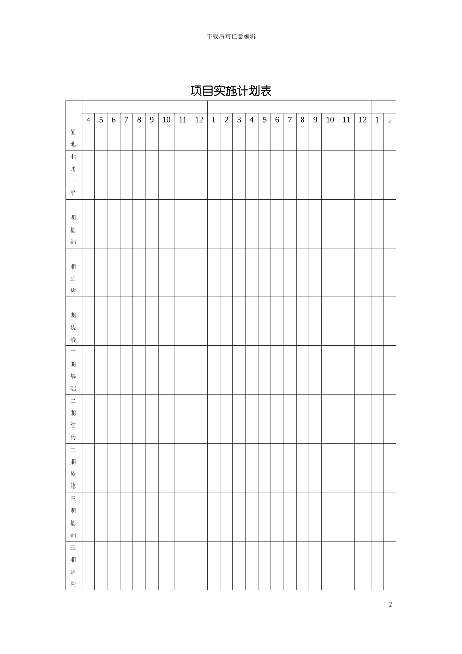 项目实施计划表模板_第2页
