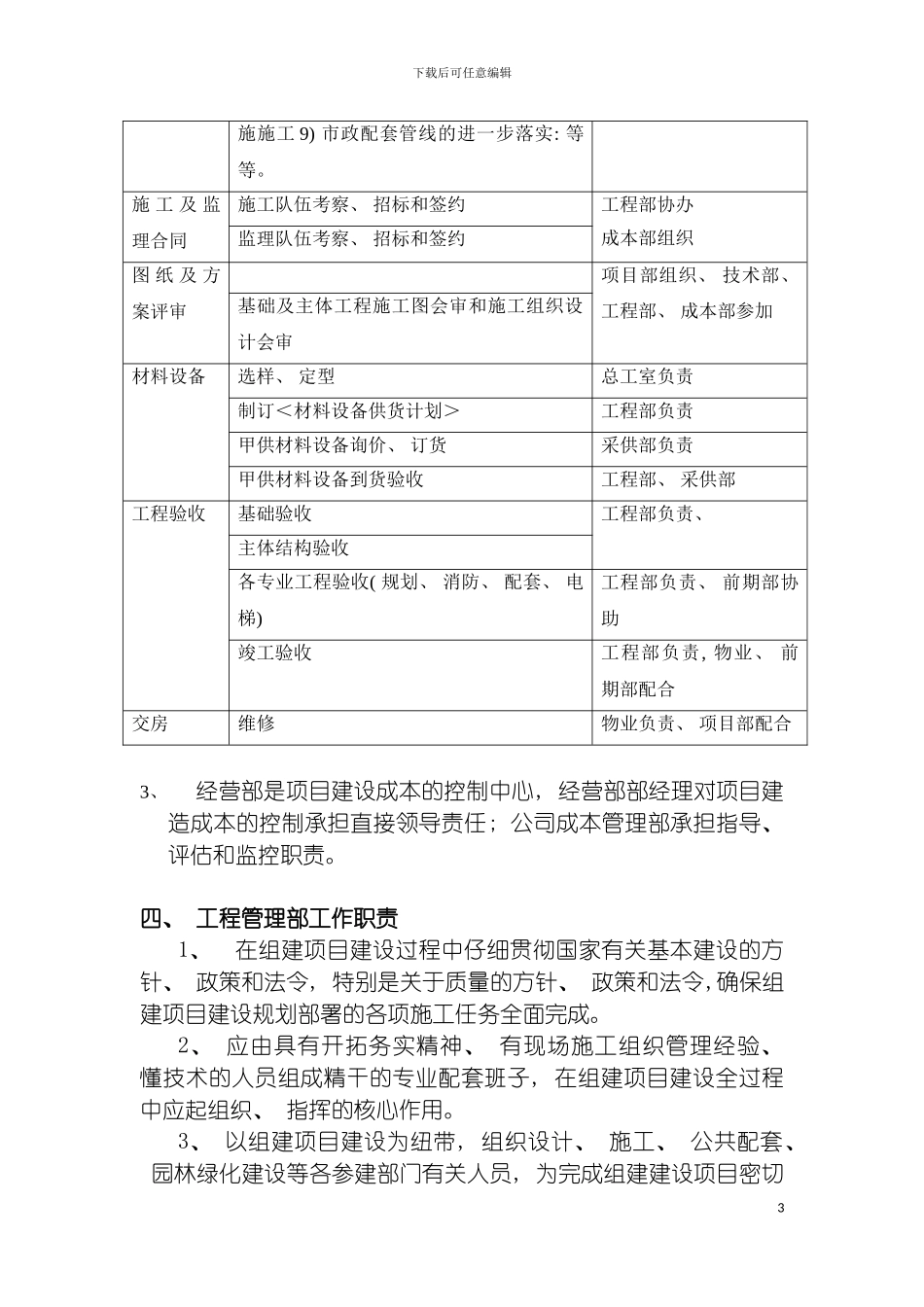 项目工程管理部建制及岗位职责模板_第3页