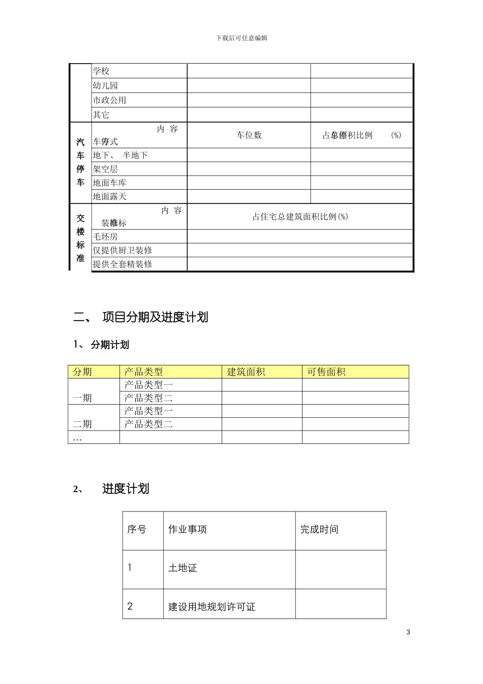 项目开发方案报告编写要点模板_第3页