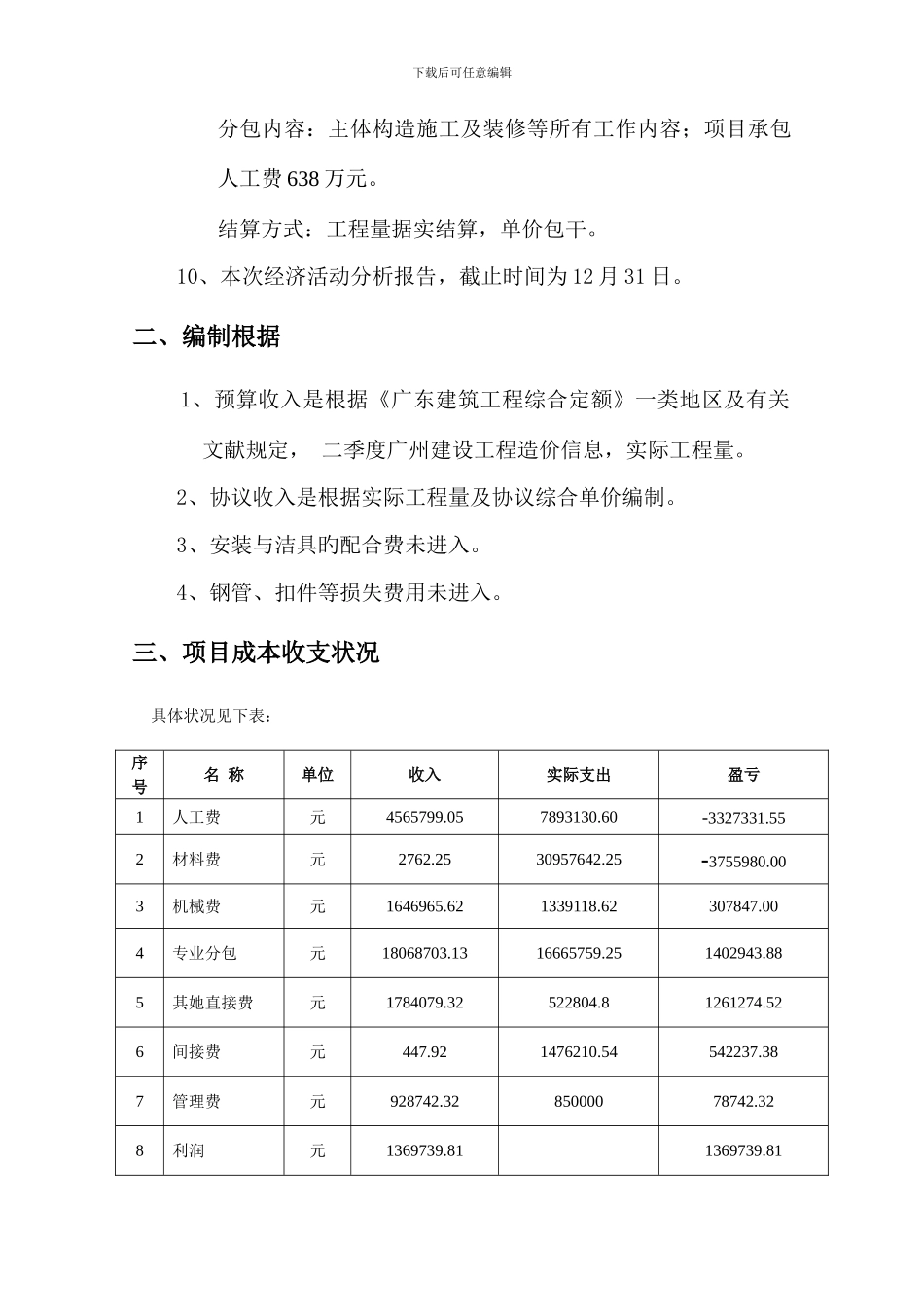 项目成本分析报告陈涛_第2页