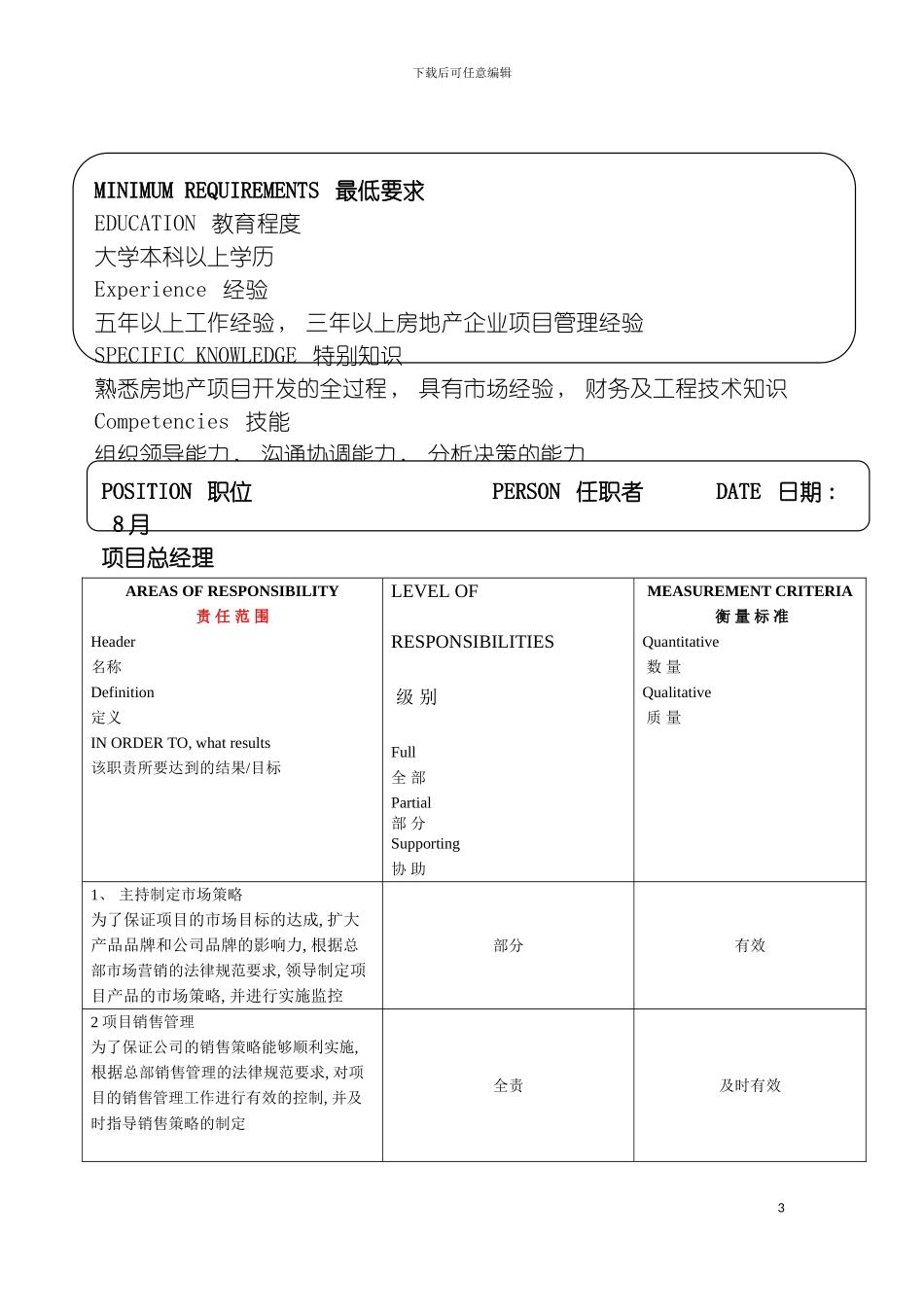 项目总经理职位说明书模板_第3页