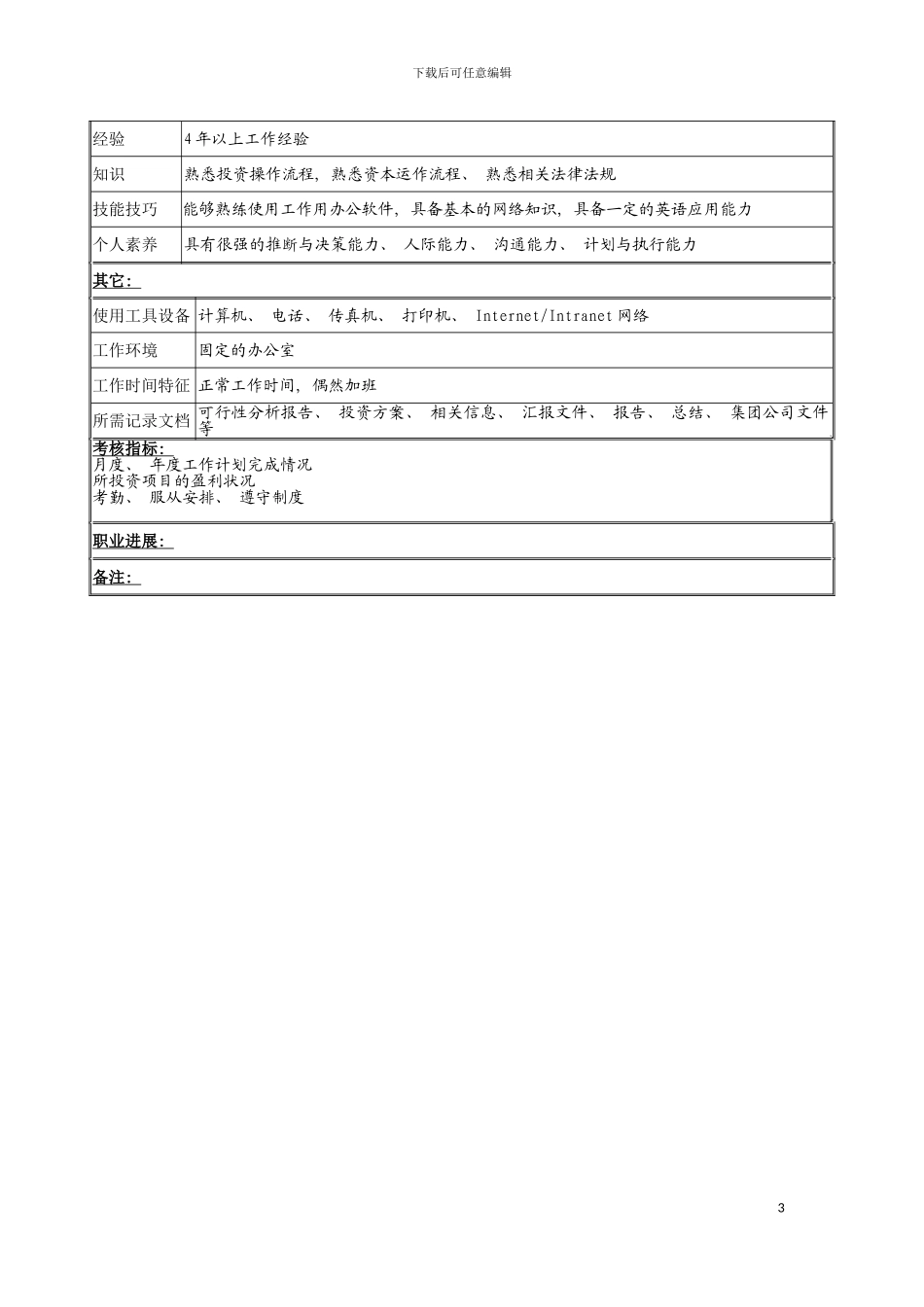 项目投资专员岗位说明书模板_第3页