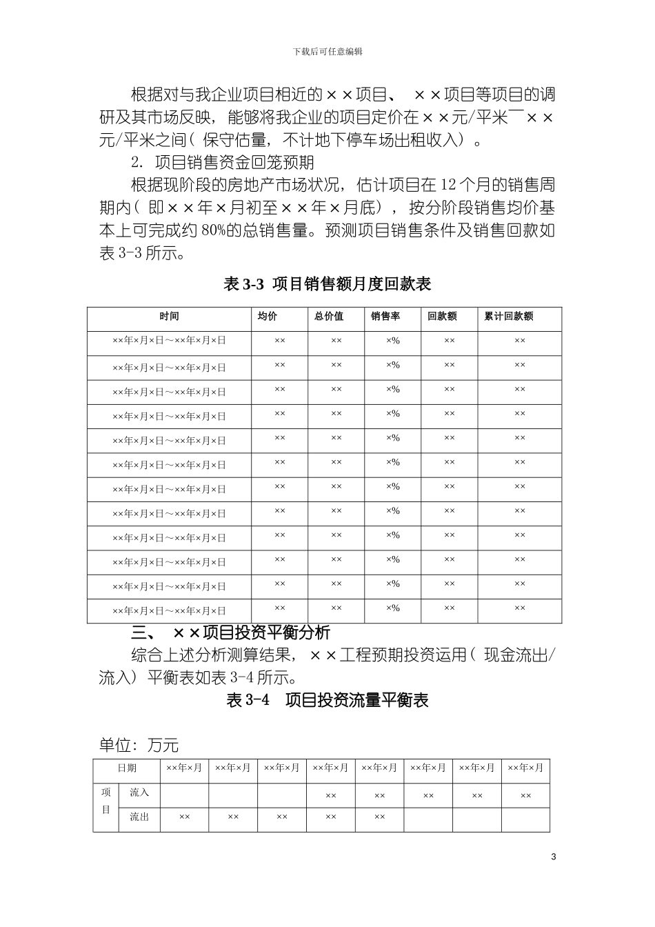 项目投资分析方案模板_第3页