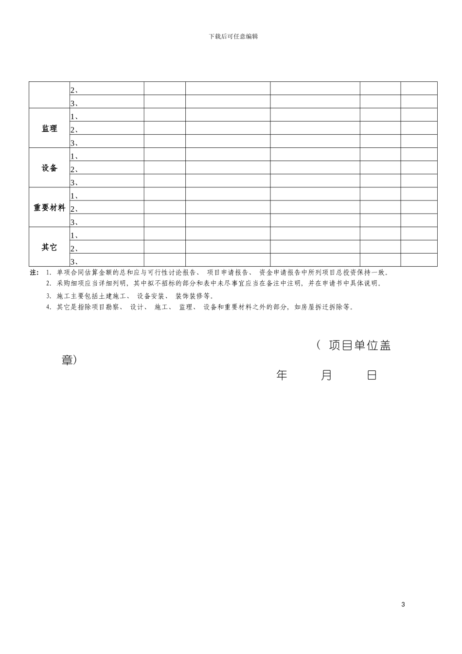 项目招标方案核准申请书的示范文本及申请表模板_第3页